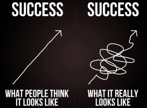 success