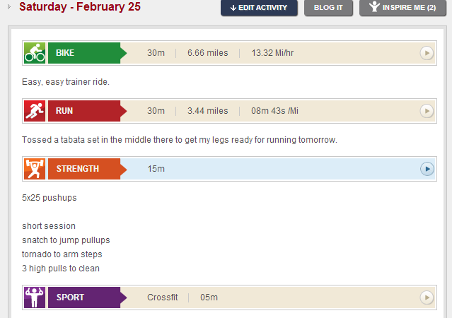 I missed New Habit Monday